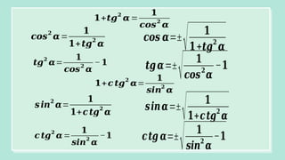 𝟏+𝒕𝒈
𝟐
𝜶=
𝟏
𝒄𝒐𝒔
𝟐
𝜶
𝒄𝒐𝒔
𝟐
𝜶=
𝟏
𝟏+𝒕𝒈
𝟐
𝜶
𝒄𝒐𝒔 𝜶=±
√ 𝟏
𝟏+𝒕𝒈
𝟐
𝜶
𝒕𝒈𝟐
𝜶=
𝟏
𝒄𝒐𝒔
𝟐
𝜶
− 𝟏 𝒕𝒈𝜶=±
√ 𝟏
𝒄𝒐𝒔
𝟐
𝜶
−𝟏
𝟏+𝒄 𝒕𝒈
𝟐
𝜶=
𝟏
𝒔𝒊𝒏
𝟐
𝜶
𝒔𝒊𝒏
𝟐
𝜶=
𝟏
𝟏+𝒄𝒕𝒈
𝟐
𝜶
𝒔𝒊𝒏𝜶=±
√ 𝟏
𝟏+𝒄𝒕𝒈𝟐
𝜶
𝒄𝒕𝒈
𝟐
𝜶=
𝟏
𝒔𝒊𝒏
𝟐
𝜶
−𝟏 𝒄𝒕𝒈 𝜶=±
√ 𝟏
𝒔𝒊𝒏
𝟐
𝜶
−𝟏
 