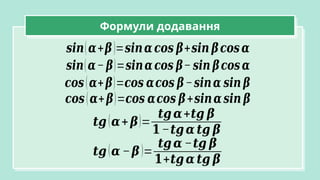 Формули додавання
𝒔𝒊𝒏(𝜶+𝜷)=𝒔𝒊𝒏𝜶𝒄𝒐𝒔 𝜷+𝒔𝒊𝒏 𝜷𝒄𝒐𝒔𝜶
𝒔𝒊𝒏(𝜶− 𝜷)=𝒔𝒊𝒏𝜶𝒄𝒐𝒔 𝜷− 𝒔𝒊𝒏 𝜷𝒄𝒐𝒔𝜶
𝒄𝒐𝒔(𝜶+𝜷)=𝒄𝒐𝒔 𝜶𝒄𝒐𝒔 𝜷−𝒔𝒊𝒏𝜶 𝒔𝒊𝒏 𝜷
𝒄𝒐𝒔(𝜶+𝜷)=𝒄𝒐𝒔 𝜶𝒄𝒐𝒔 𝜷+𝒔𝒊𝒏𝜶𝒔𝒊𝒏 𝜷
𝒕𝒈(𝜶+ 𝜷)=
𝒕𝒈𝜶+𝒕𝒈 𝜷
𝟏−𝒕𝒈𝜶 𝒕𝒈 𝜷
𝒕𝒈(𝜶 −𝜷)=
𝒕𝒈𝜶 −𝒕𝒈 𝜷
𝟏+𝒕𝒈𝜶 𝒕𝒈 𝜷
 