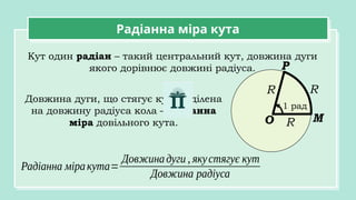 Радіанна міра кута
Кут один радіан – такий центральний кут, довжина дуги
якого дорівнює довжині радіуса.
Довжина дуги, що стягує кут, поділена
на довжину радіуса кола – радіанна
міра довільного кута. O
P
M
R
R
R
1 рад
Радіанна міракута=
Довжинадуги , якустягує кут
Довжина радіуса
 