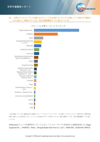 Copyright © QYResearch | japan@qyresearch.com |https://www.qyresearch.co.jp
世界市場調査レポート
図. 世界のフィルタープレス市場におけるトップ 21 企業のランキングと市場シェア
（2024 年の調査デ
ータに基づく；最新のデータは、当社の最新調査データに基づいている）
上記の図表／データは、QYResearch の最新レポート「フィルタープレス―グローバル市場シェアとランキング、全体の売上と需要予測、
2025～2031」から引用されている。ランキングは 2023 年のデータに基づいている。現在の最新データは、当社の最新調査データに基づ
いている。
QYResearch のトップ企業研究センターによると、
フィルタープレスの世界的な主要製造業者には、
Jingjin
Equipment Inc.、ANDRITZ、Metso、Zhongda Bright Filter Press Co., Ltd.7、ISHIGAKI、HAIJIANG GROUP、
 
