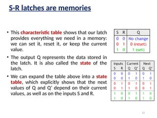 Sequential Elements Comprehensive Overview of Sequential Logic Circuits: Storage Elements ...