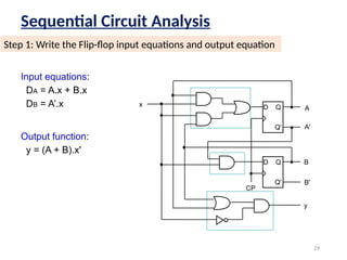 Comprehensive Overview of Sequential Logic Circuits: Storage Elements ...