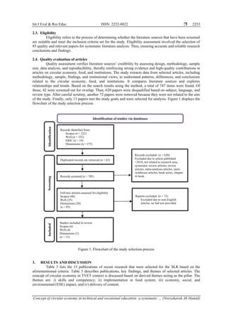 Concept of circular economy in technical and vocational education: a ...