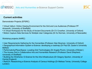Workshop projects (AHRC) User Requirements Gathering for the Humanities (Professor Alan Bowman, University of Oxford)  Geographical Information System e-Science: developing a roadmap (Dr Paul Ell, Queen’s University Belfast)  Performativity/Place/Space: Locating Grid Technologies (Dr Angela Piccini, University of Bristol ) The Access Grid in Collaborative Arts and Humanities Research (Professor David Shepherd, University of Sheffield)  Building the Wireframe: E-Science for the Arts Infrastructure (Dr Gregory Sporton, University of Central England) ReACH: Researching e-Science Analysis of Census Holdings (Dr Melissa Terras, University College London)  Current activities Demonstrator Projects (EPSRC) Virtual Vellum: Online Viewing Environment for the Grid and Live Audiences (Professor PF Ainsworth, University of Sheffield) A Virtual Workspace for the Study of Ancient Documents (Dr CV Crowther, University of Oxford)  Motion Capture Data Services for Multiple User Categories (Dr SJ Norman, University of Newcastle) 