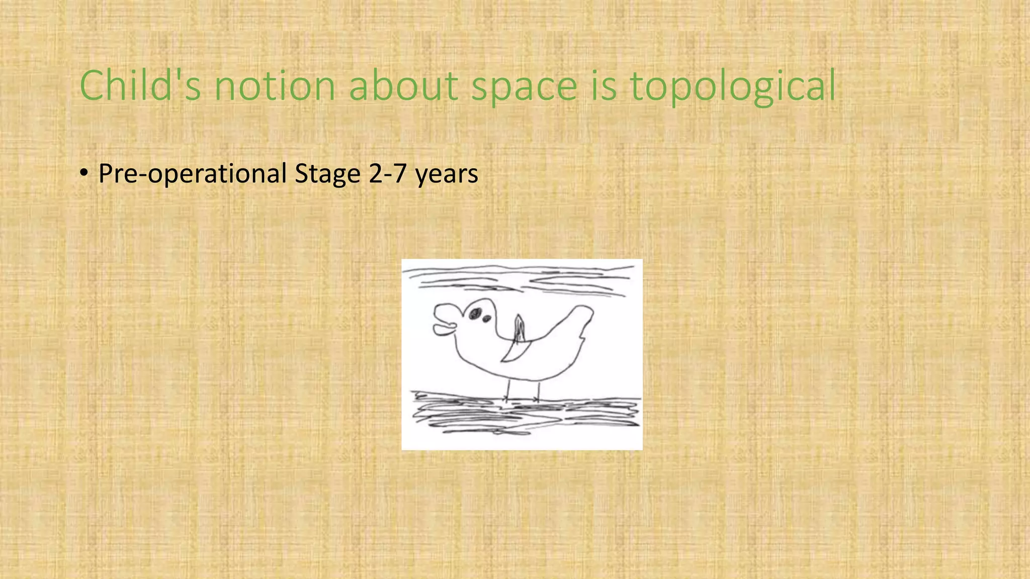Child's notion about space is topological
• Pre-operational Stage 2-7 years
 