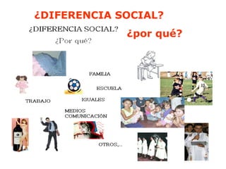 ¿DIFERENCIA SOCIAL?  ¿por qué? 