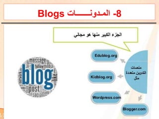 8-‫المـدونـــــــات‬Blogs
 