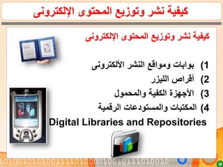 ‫اإللكترونى‬ ‫المحتوى‬ ‫وتوزيع‬ ‫نشر‬ ‫كيفية‬
‫كيفية‬‫نشر‬‫وتوزيع‬‫المحتوى‬‫اإللكترونى‬
(1‫األلكترونى‬ ‫النشر‬ ‫ومواقع‬ ‫بوابات‬
(2‫الليزر‬ ‫أقراص‬
(3‫والمحمول‬ ‫الكفية‬ ‫األجهزة‬
(4‫الرقمية‬ ‫والمستودعات‬ ‫المكتبات‬
Digital Libraries and Repositories
 