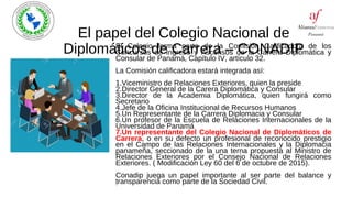 Papel del Colegio Nacional de Diplomáticos de Carrera de Panamá en los concursos de ingresos y ascensos. 