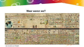 Waar waren we?
http://kortelink.com/1NFg833
 