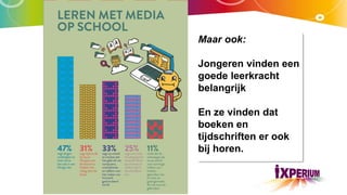 Maar ook:
Jongeren vinden een
goede leerkracht
belangrijk
En ze vinden dat
boeken en
tijdschriften er ook
bij horen.
 