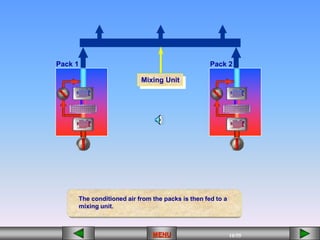 10/55
MENU
Mixing Unit
Pack 1 Pack 2
The conditioned air from the packs is then fed to a
mixing unit.
 