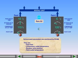 12/55
MENU
Various pack parameters are monitored by ECAM.
They are:
- Pack flow
- Compressor outlet temperature
- By-pass valve position
- Pack outlet temperature
o
C
5
o
C
15
PACK OUTLET
TEMP
PACK OUTLET
TEMP
BY-PASS VALVE
POSITION
BY-PASS VALVE
POSITION
o
C
120
o
C
115
COMPRESSOR
OUTLET TEMP
COMPRESSOR
OUTLET TEMP
PACK FLOW
PACK FLOW
MIXING UNIT
Pack 1 Pack 2
Ram Air
 
