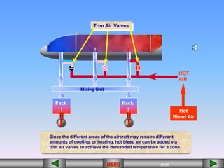 19/55
MENU
Hot
Bleed Air
HOT
AIR
Trim Air Valves
Mixing Unit
Since the different areas of the aircraft may require different
amounts of cooling, or heating, hot bleed air can be added via
trim air valves to achieve the demanded temperature for a zone.
Pack
1
Pack
2
 