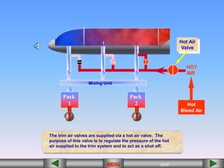 23/55
MENU
Hot Air
Valve
The trim air valves are supplied via a hot air valve. The
purpose of this valve is to regulate the pressure of the hot
air supplied to the trim system and to act as a shut off.
Hot
Bleed Air
HOT
AIR
Mixing Unit
Pack
1
Pack
2
 