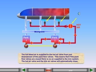 24/55
MENU
The hot bleed air is supplied to the hot air valve from just
downstream of the pack flow valves. This means that if the pack
flow valves are closed there is no air supplied to the trim system.
The hot air valve and the trim air valves will automatically close.
HOT
AIR
Mixing Unit
Pack
1
Pack
2
 