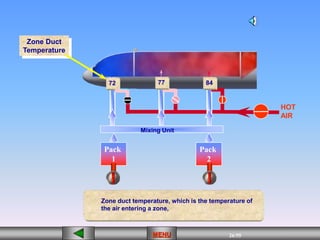 26/55
MENU
Zone Duct
Temperature
HOT
AIR
Mixing Unit
Pack
1
Pack
2
Zone duct temperature, which is the temperature of
the air entering a zone,
72 77 84
 