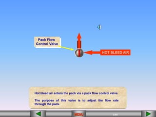 3/55
MENU
HOT BLEED AIR
Pack Flow
Control Valve
Hot bleed air enters the pack via a pack flow control valve.
The purpose of this valve is to adjust the flow rate
through the pack.
 