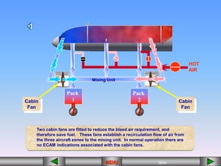 38/55
MENU
HOT
AIR
Mixing Unit
Pack
1
Pack
2 Cabin
Fan
Cabin
Fan
Two cabin fans are fitted to reduce the bleed air requirement, and
therefore save fuel. These fans establish a recirculation flow of air from
the three aircraft zones to the mixing unit. In normal operation there are
no ECAM indications associated with the cabin fans.
 