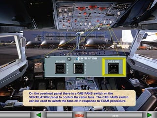 39/55
MENU
On the overhead panel there is a CAB FANS switch on the
VENTILATION panel to control the cabin fans. The CAB FANS switch
can be used to switch the fans off in response to ECAM procedure.
 