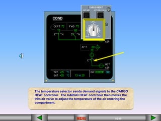 52/55
MENU
The temperature selector sends demand signals to the CARGO
HEAT controller. The CARGO HEAT controller then moves the
trim air valve to adjust the temperature of the air entering the
compartment.
 