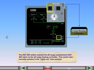 53/55
MENU
The HOT AIR switch controls the aft cargo compartment HOT
AIR valve via the aft cargo heating controller. This switch also
normally remains in the “lights out” auto position.
Cargo Heating
Controller
 