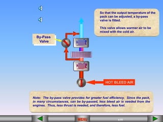 6/55
MENU
By-Pass
Valve
HOT BLEED AIR
So that the output temperature of the
pack can be adjusted, a by-pass
valve is fitted.
This valve allows warmer air to be
mixed with the cold air.
Note: The by-pass valve provides for greater fuel efficiency. Since the pack,
in many circumstances, can be by-passed, less bleed air is needed from the
engines. Thus, less thrust is needed, and therefore, less fuel.
 