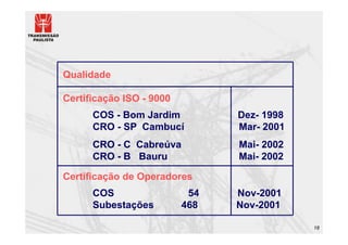 Qualidade

Certificação ISO - 9000
      COS - Bom Jardim          Dez- 1998
      CRO - SP Cambucí          Mar- 2001
      CRO - C Cabreúva          Mai- 2002
      CRO - B Bauru             Mai- 2002

Certificação de Operadores
      COS                  54   Nov-2001
      Subestações         468   Nov-2001

                                            18
 