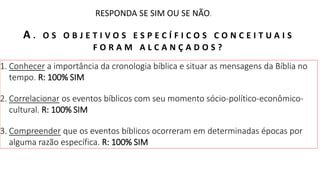 E B D / I G RE JA PRES BI T E RI AN A D O BAI RRO AMAMBAÍ
A . O S O B J E T I V O S E S P E C Í F I C O S C O N C E I T U A I S
F O R A M A L C A N Ç A D O S ?
1. Conhecer a importância da cronologia bíblica e situar as mensagens da Bíblia no
tempo. R: 100% SIM
2. Correlacionar os eventos bíblicos com seu momento sócio-político-econômico-
cultural. R: 100% SIM
3. Compreender que os eventos bíblicos ocorreram em determinadas épocas por
alguma razão específica. R: 100% SIM
RESPONDA SE SIM OU SE NÃO.
 