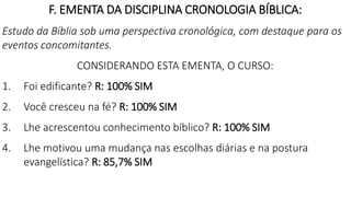 F. EMENTA DA DISCIPLINA CRONOLOGIA BÍBLICA:
Estudo da Bíblia sob uma perspectiva cronológica, com destaque para os
eventos concomitantes.
CONSIDERANDO ESTA EMENTA, O CURSO:
1. Foi edificante? R: 100% SIM
2. Você cresceu na fé? R: 100% SIM
3. Lhe acrescentou conhecimento bíblico? R: 100% SIM
4. Lhe motivou uma mudança nas escolhas diárias e na postura
evangelística? R: 85,7% SIM
 