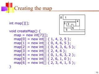 21 backtracking | PPT