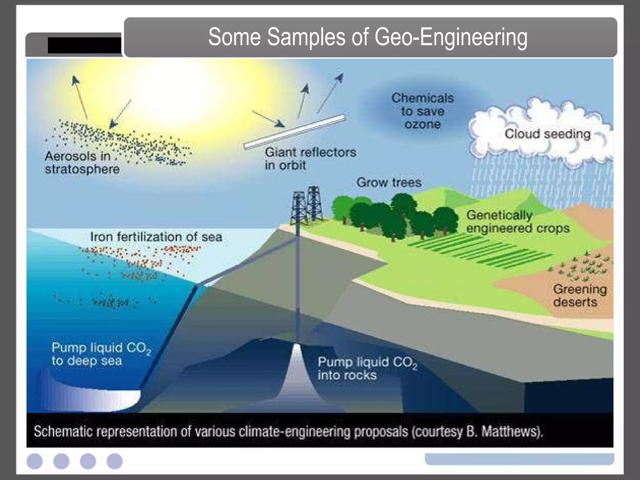 Today's proposals for geoengineering are likely to have an impact because the interventions needed for global-scale geoengineering are subtle They would not stop the buildup of carbon dioxide or lessen all its harmful impacts The earth's climate is largely driven by the fine balance between the light energy with which the sun bathes the earth and the heat that the earth radiates back to space.  Increasing the reflectivity of the planet by about one percentage point could have an effect on the climate system large enough to offset the gross increase in warming that is likely over the next century as a result of a doubling of the amount of carbon dioxide in the atmosphere. Will it Work? Sources: Jamais Cascio, “It’s Time to Cool the Planet” in “The Wall Street Journal”: (June 15, 2009)  