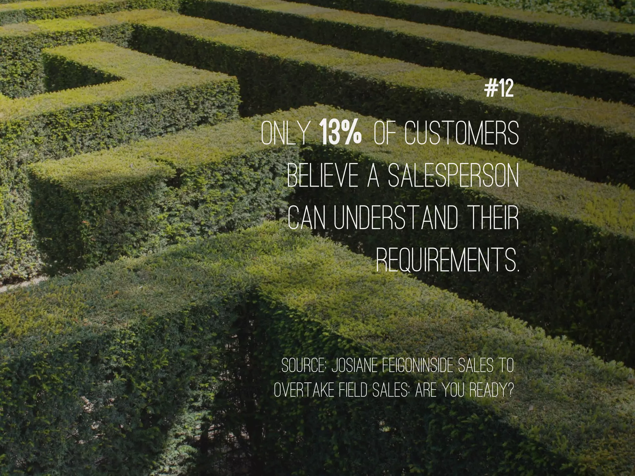 ONLY 13% OF CUSTOMERS
BELIEVE A SALESPERSON
CAN UNDERSTAND THEIR
REQUIREMENTS.
#12
source: JOSIANE FEIGONINSIDE SALES TO
OVERTAKE FIELD SALES: ARE YOU READY?
 