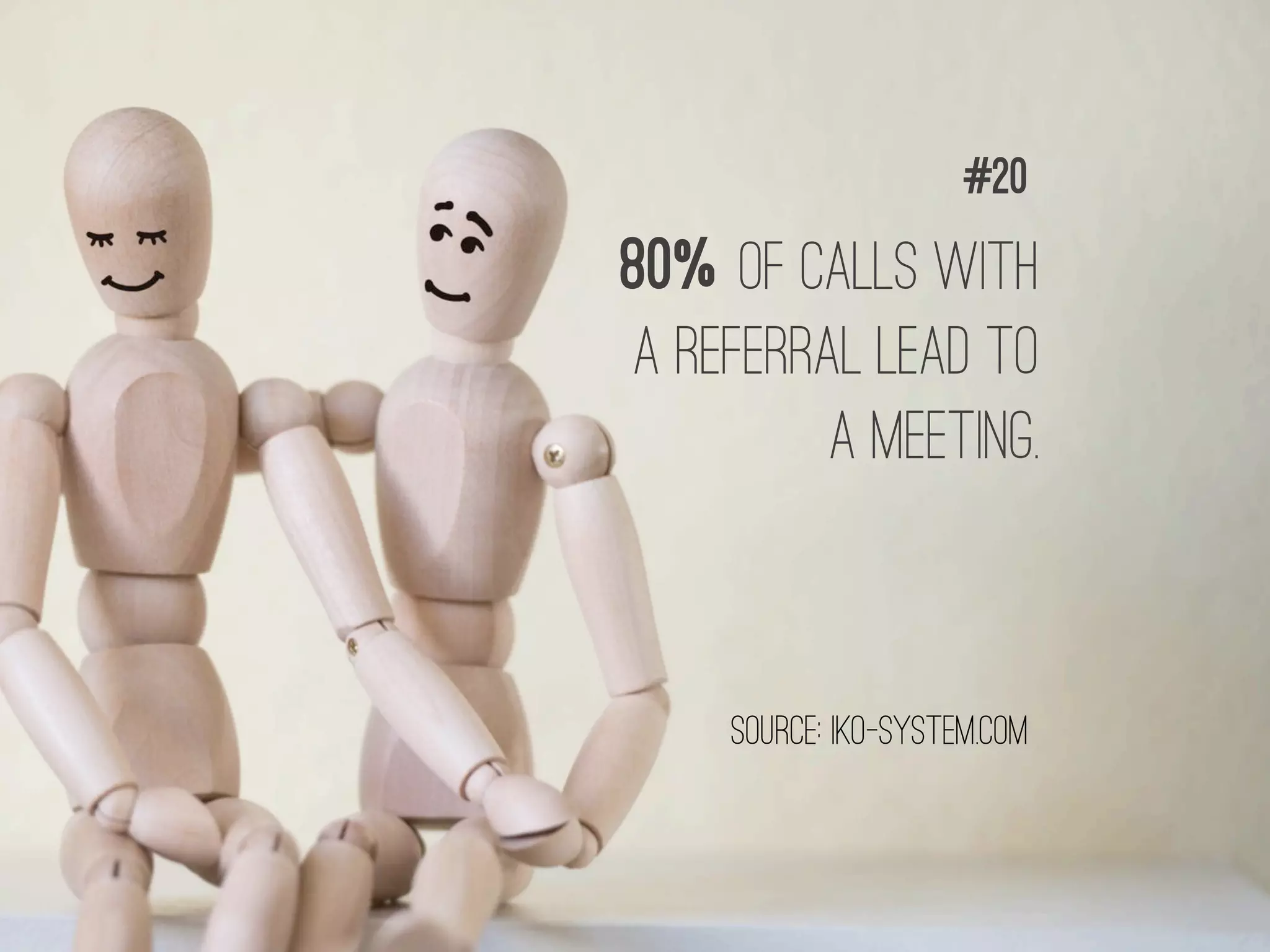 80% OF CALLS WITH
A REFERRAL LEAD TO
A MEETING.
#20
source: IKO-SYSTEM.COM
 