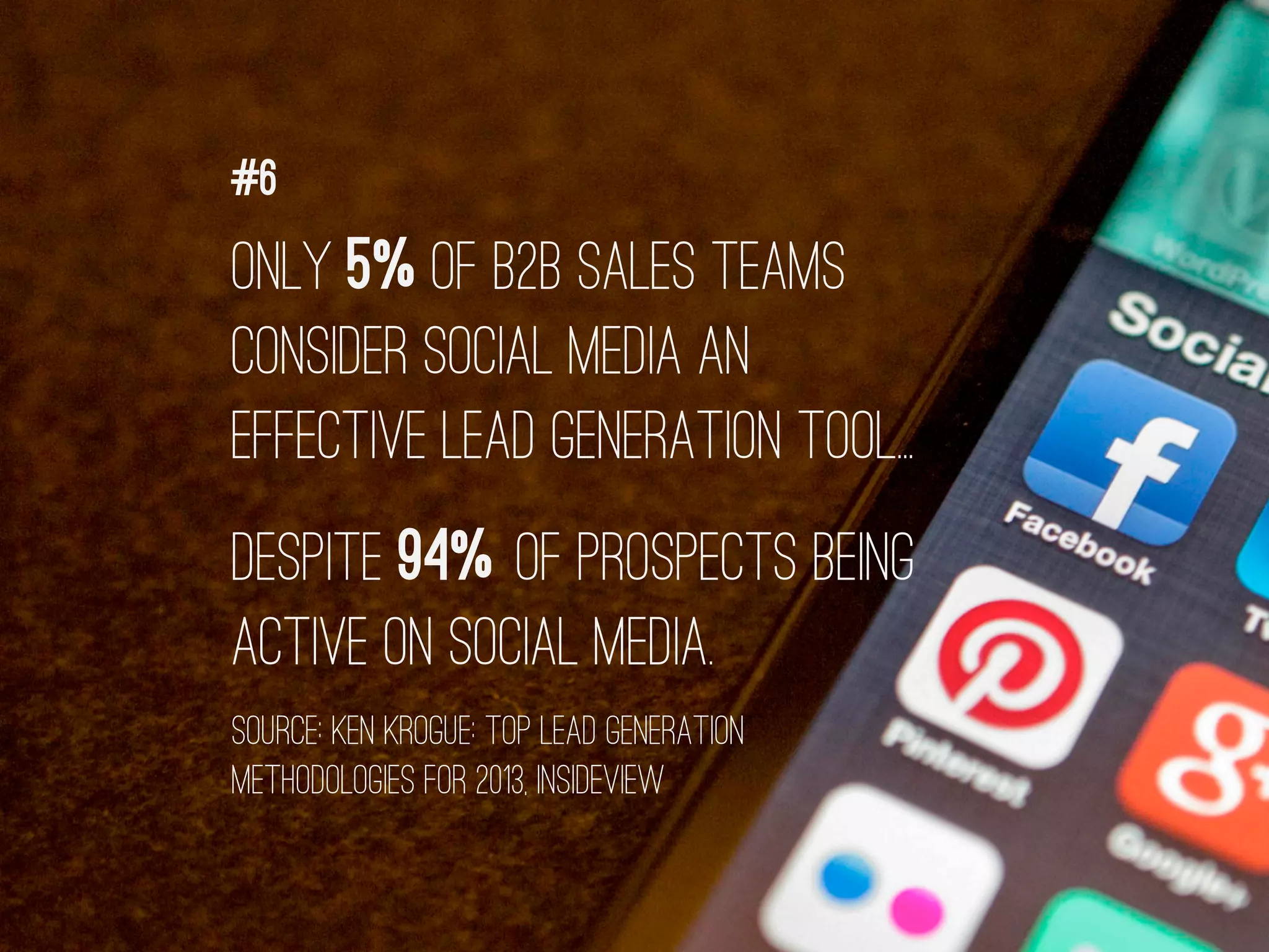ONLY 5% OF B2B SALES TEAMS
CONSIDER SOCIAL MEDIA AN
EFFECTIVE LEAD GENERATION TOOL...
DESPITE 94% OF PROSPECTS BEING
ACTIVE ON SOCIAL MEDIA.
#6
source: KEN KROGUE: TOP LEAD GENERATION
METHODOLOGIES FOR 2013, InsideView
 