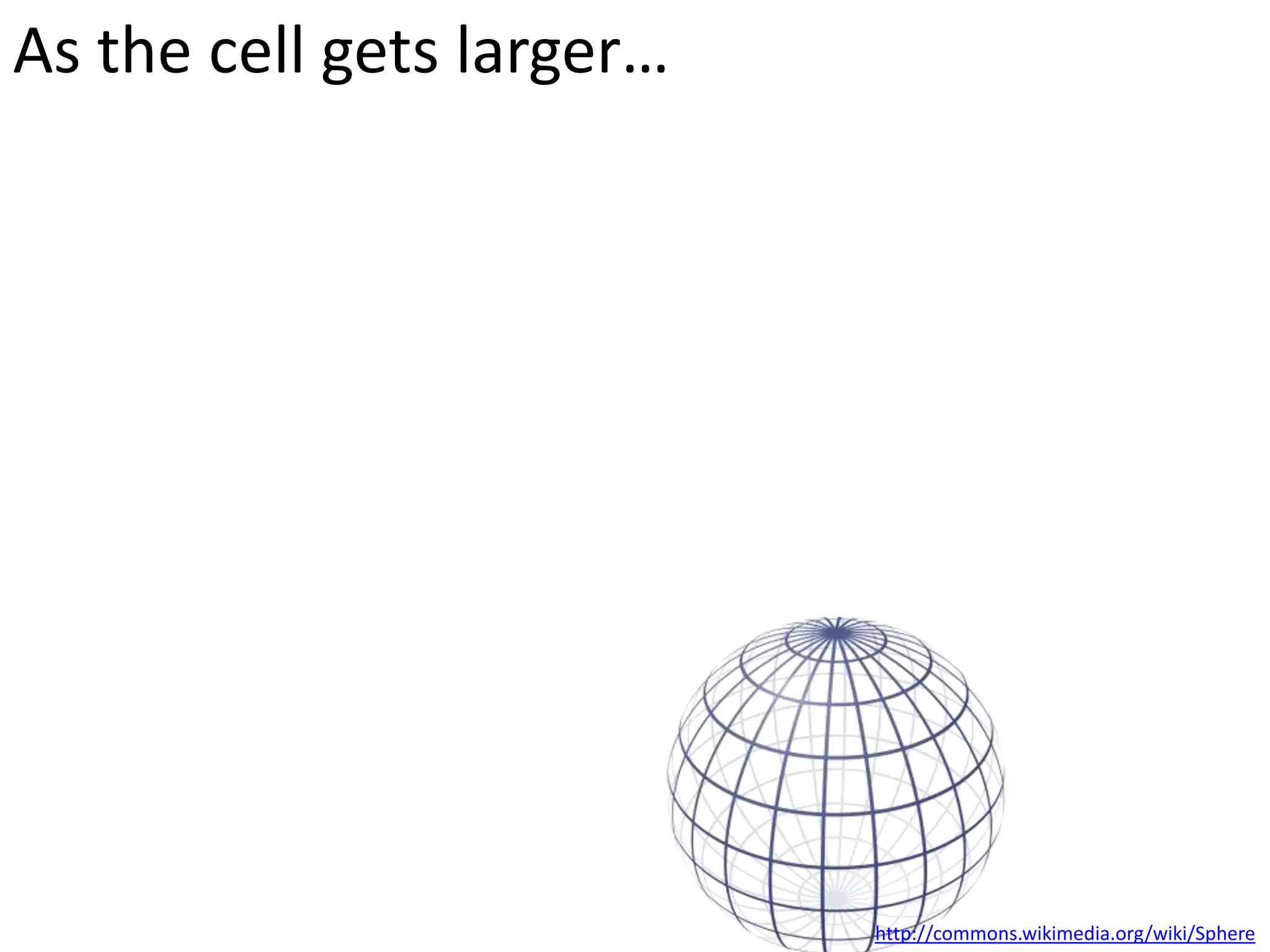 What type of crisps
delivers more
flavour:
regular-cut
or
crinkle-cut?
Why?
Smiths Plain Chips by Penguin Cakes on Flickr (CC) http://flic.kr/p/5ygb8v

 