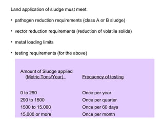 Land application of sludge must meet:
• pathogen reduction requirements (class A or B sludge)
• vector reduction requirements (reduction of volatile solids)
• metal loading limits
• testing requirements (for the above)
Amount of Sludge applied
(Metric Tons/Year) Frequency of testing
0 to 290 Once per year
290 to 1500 Once per quarter
1500 to 15,000 Once per 60 days
15,000 or more Once per month
 