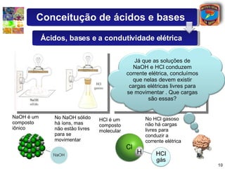 NaOH é um composto iônico HCl é um composto molecular No NaOH sólido há íons, mas não estão livres para se movimentar No HCl gasoso não há cargas livres para conduzir a corrente elétrica Conceitução de ácidos e bases Ácidos, bases e a condutividade elétrica Já que as soluções de NaOH e HCl conduzem corrente elétrica, concluímos que nelas devem existir cargas elétricas livres para se movimentar . Que cargas são essas? 