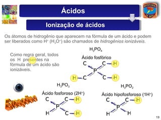 Os átomos de hidrogênio que aparecem na fórmula de um ácido e podem ser liberados como H +  (H 3 O + ) são chamados de  hidrogênios ionizáveis . Como regra geral, todos os  H  presentes na fórmula de um ácido são ionizáveis. Exceções H 3 PO 4   Ácido fosfórico P O O O H H O H H 3 PO 3 Ácido fosforoso (2H + ) P O O O H H H H 3 PO 2 Ácido hipofosforoso (1H + ) P O O H H H Ácidos Ionização de ácidos 