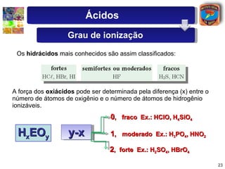 Os  hidrácidos  mais conhecidos são assim classificados: A força dos  oxiácidos  pode ser determinada pela diferença (x) entre o número de átomos de oxigênio e o número de átomos de hidrogênio ionizáveis. 0 ,   fraco  Ex.: HClO, H 4 SiO 4 1 ,   moderado  Ex.: H 3 PO 4 , HNO 2 2 ,   forte  Ex.: H 2 SO 4 , HBrO 4 y-x H x EO y Ácidos Grau de ionização 