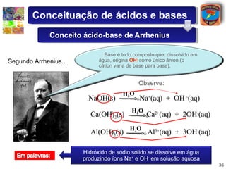 Segundo Arrhenius... Observe: NaOH(s)  Na + (aq)  +  OH  - (aq) Ca(OH) 2 (s)  Ca 2+ (aq)  +  2OH - (aq) Al(OH) 3 (s)  Al 3+ (aq)  +  3OH - (aq) H 2 O H 2 O H 2 O ... Base é todo composto que, dissolvido em água, origina  OH -  como único ânion (o cátion varia de base para base). Hidróxido de sódio sólido se dissolve em água produzindo íons Na +  e OH -  em solução aquosa Conceituação de ácidos e bases Conceito ácido-base de Arrhenius 