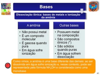 (*) Os hidróxidos de metais que não sejam alcalinos nem alcalinos terrosos apresentam um caráter covalente bastante acentuado. Como vimos, a amônia é uma base diferente das demais: ao ser dissolvida em água sofre ionização e, nesse contexto, pode ser representada pela fórmula NH 4 OH e considerada como uma monobase Bases Dissociação iônica: bases de metais e ionização da amônia 