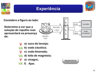 Experiência

Considere a figura ao lado:

Determine a cor que a
solução de repolho roxo
apresentará na presença
de:

               a)   suco de laranja;
               b)   soda cáustica;
               c)   soda limonada;
               d)   leite de magnésia;
               e)   vinagre;             RESPOSTA
               f)    Ajax.

                                                    13
 