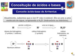 Conceitução de ácidos e bases
               Conceito ácido-base de Arrhenius

Atualmente, sabemos que o íon H+ não é estável. Ele se une a uma
  molécula de água, originando o H3O+ (hidroxônio ou hidrônio).

                  perde o elétron...           une-se à água...
          H                              H+                           H3O+
átomo de hidrogênio                cátion hidrogênio                  cátion
 (1 próton; 1 elétron)                 (1 próton)                 hidroxônio, ou
                                                                     hidrônio.
                                                                           +

          H+                 O H                          H       O   H
   Nenhum elétron
                             H                                    H

                                                                                   15
 