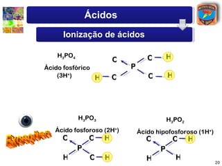 Ácidos
     Ionização de ácidos

   H3PO4                           O       H
                        O
Ácido fosfórico             P
    (3H+)       H       O          O       H




           H3PO3                           H3PO2
   Ácido fosforoso (2H+)        Ácido hipofosforoso (1H+)
     O         O    H              O           O   H
           P                           P
     H         O    H              H           H
                                                            20
 