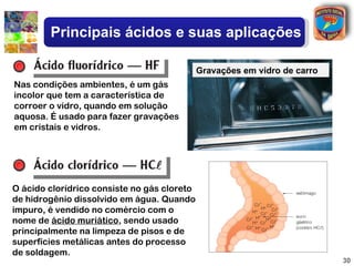 Principais ácidos e suas aplicações

                                             Gravações em vidro de carro
Nas condições ambientes, é um gás
incolor que tem a característica de
corroer o vidro, quando em solução
aquosa. É usado para fazer gravações
em cristais e vidros.




O ácido clorídrico consiste no gás cloreto
de hidrogênio dissolvido em água. Quando
impuro, é vendido no comércio com o
nome de ácido muriático, sendo usado
principalmente na limpeza de pisos e de
superfícies metálicas antes do processo
de soldagem.
                                                                           30
 