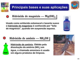 Principais bases e suas aplicações



Usado como antiácido estomacal e laxante suave
o hidróxido de magnésio é conhecido por “leite
de magnésia”, quando em suspensão aquosa.




    Hidróxido de amônio. Obtido pela
    dissolução da amônia (NH3) em
    água, o chamado amoníaco é usado
    em alguns produtos de limpeza.

                                                 45
 