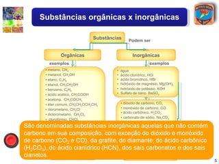 Substâncias orgânicas x inorgânicas

                               Substâncias      Podem ser


             Orgânicas                            Inorgânicas
       exemplos                                             exemplos
     • metano, CH4                      •   água
     • metanol, CH3OH                   •   ácido clorídrico, HCl
     • etano, C2H6                      •   ácido bromídrico, HBr
     • etanol, CH3CH2OH                 •   hidróxido de magnésio, Mg(OH)2
     • benzeno, C6H6                    •   hidróxido de potássio, KOH
     • ácido acético, CH3COOH           •   Sulfato de bário, BaSO4
     • acetona, CH3COCH3
     • éter comum, CH3CH2OCH2CH3            • dióxido de carbono, CO2
     • clorometano, CH3Cl                   • monóxido de carbono, CO
                                            • ácido carbônico, H2CO3
     • diclorometano, CH2Cl2
                                            • carbonato de sódio, Na2CO3
     • clorofórmio, CHCl3
                                            • carbonato de cálcio, CaCO3
     • metilamina, CH3NH2
                                            • ácido cianídrico, HCN
     • óleos, gorduras, proteínas,
                                            • cianeto de sódio, NaCN
     açucares e vitaminas
                                            • cianeto de potássio, KCN
                          Exemplos          • grafite, C (graf.)
necessariamente
                            que             • diamante, C (diam.)

         Contêm CARBONO                        Não contêm CARBONO
                                                                             5
 