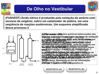 De Olho no Vestibular
(FUNVEST) Ácido nítrico é produzido pela oxidação de amônia com
excesso de oxigênio, sobre um catalisador de platina, em uma
seqüência de reações exotérmicas. Um esquema simplificado
desse processo é

                         (a)Escreva as equações químicas balanceadas das
                         a) No reator: (Pt)
                         4NH3(g) que ocorrem4NO(g) + 6H2O(g) de oxidação
                         reações + 5O (g) → no reator, na torre
                                        2
                         e na torre torre de oxidação, que, desta última, sai
                             b) Na de oxidação: Note o NO é convertido
                                    de absorção.
                         Na torre
                         NO(g), nelaDe
                             a NO2 gerado.2NO (g) parte desse gás é
                                              A maior
                         2NO(g) + .O2naacordo com o enunciado, uma em
                         aproveitada   (g)própria torre, onde há oxigênio
                                           →       2
                             vez que a velocidade dessa conversãonessa
                         Na torre Duas reações principais ocorrem
                         excesso. de absorção:
                         2NO2(g) + H2O(l) → HNO3(aq) temperatura, o
                             diminui com o aumento da + HNO (aq)
                         torre.                                   2
                             dispositivo A deve ser que sistema de
                         b) A velocidade da reação    um ocorre na torre de
                         3HNO2(aq) → HNO3(aq) + 2NO(g) + H2O(g)
                         oxidação, ao contrário da velocidadepara
                             refrigeração (trocador de calor), da maioria das
                         Uma parte do NO(g) é aproveitada na própria
                         reações químicas, diminui com o aumento da
                             aumentar a rapidez do processo.
                         torre:
                         temperatura. Baseando-se em tal informação,
                         2NO(g) + O2(g) → 2NO2(g)
                         explique o que deve ser o dispositivo A.

                             RESPOSTA (A)        RESPOSTA (B)
                                                                           51
 
