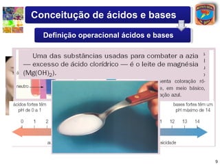 Conceitução de ácidos e bases
  Definição operacional ácidos e bases


      Ácidos                  Bases

           Sabor           Sabor
           azedo        adstringente


         Torna rósea     Torna azul
          Tornassol      Tornassol


          Reage com       Reage com
            metais      ácido formando
         liberando H2      sal e água




                                         9
 
